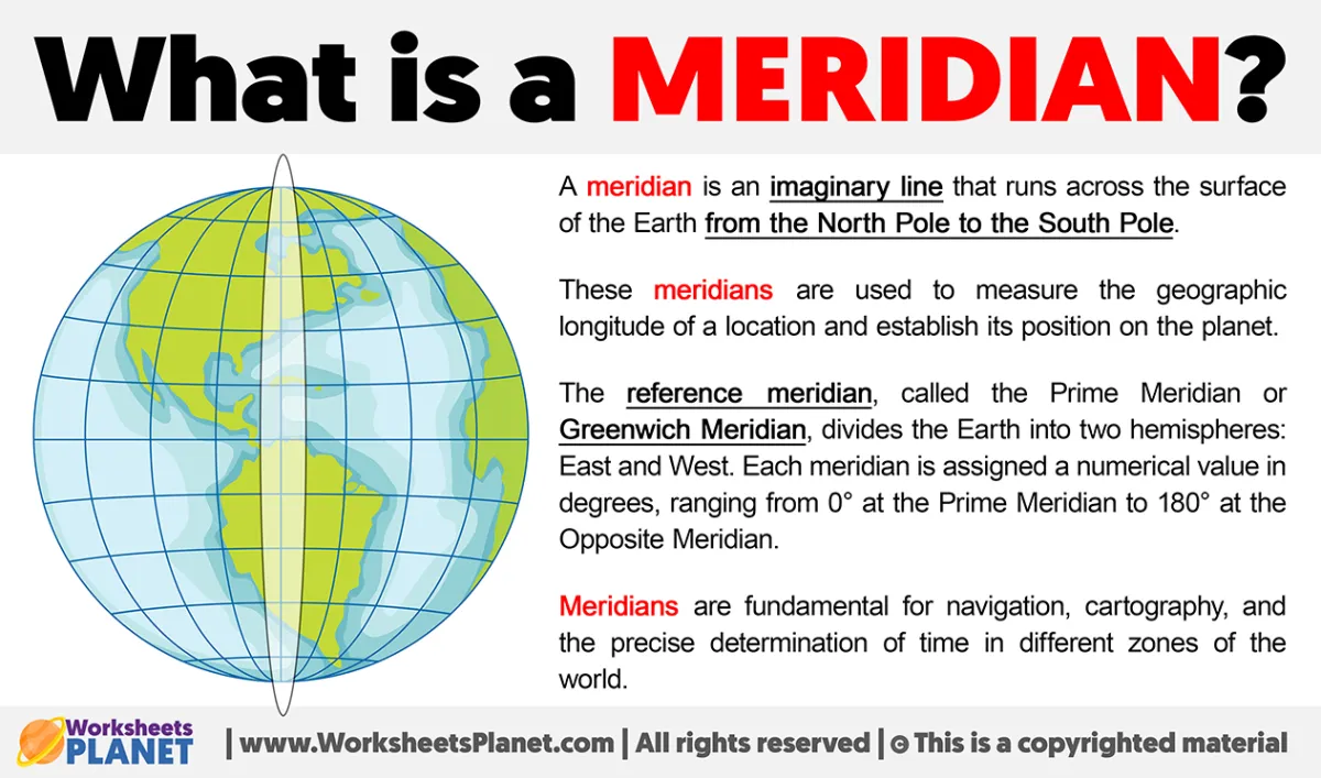Meridian Solutions